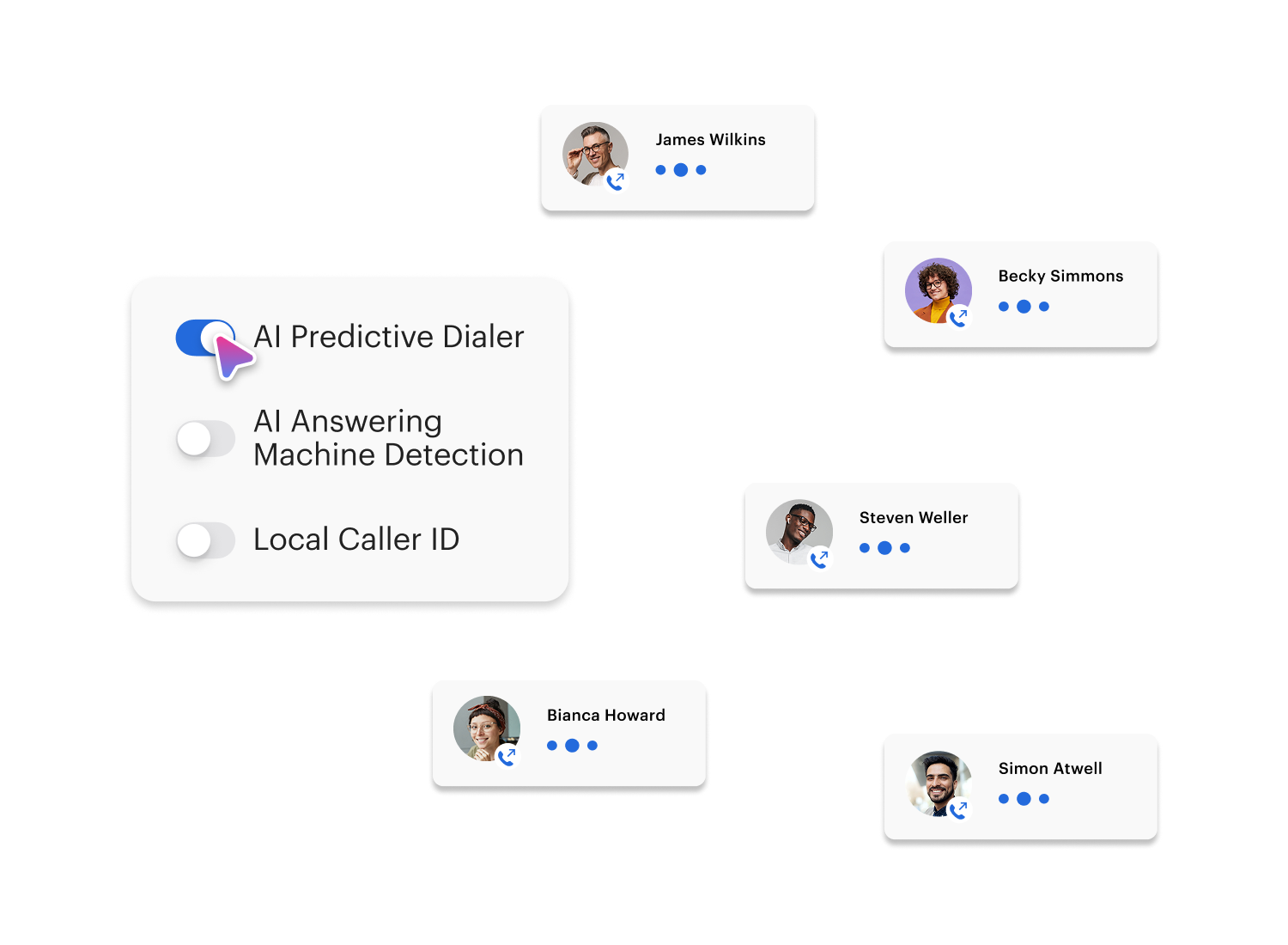 ai predictive dialer