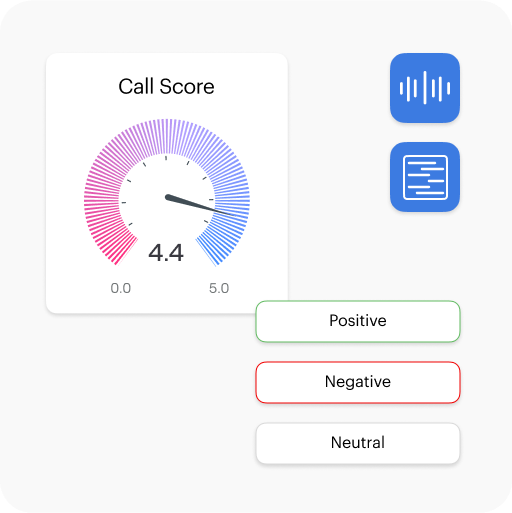 conversation-scoring