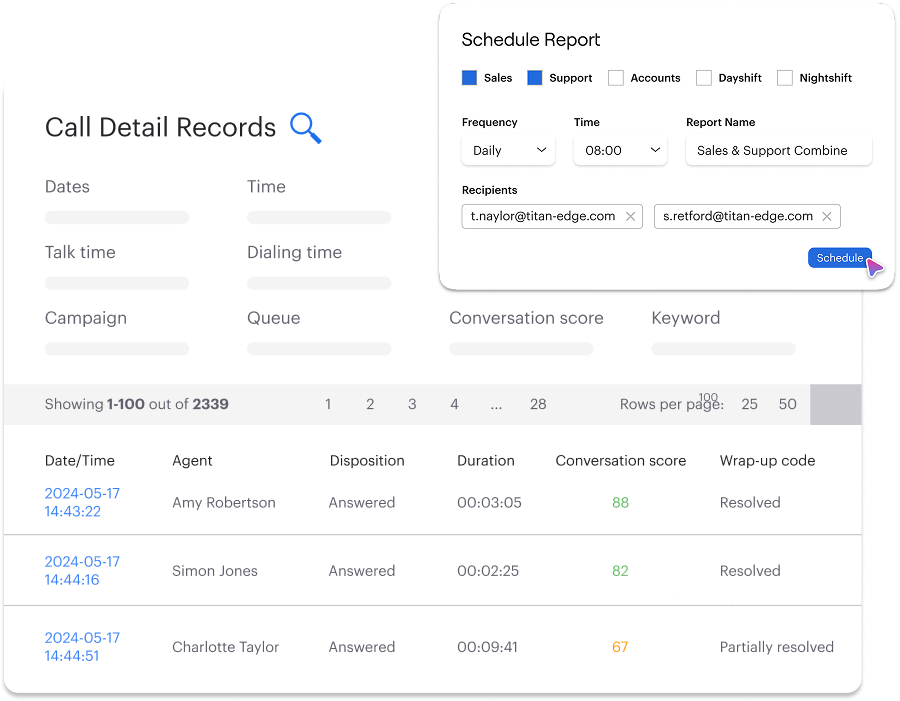 reporting