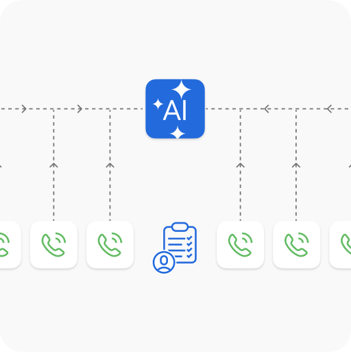 ai call scoring