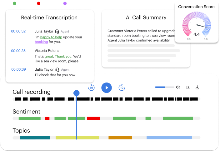 speech analytics