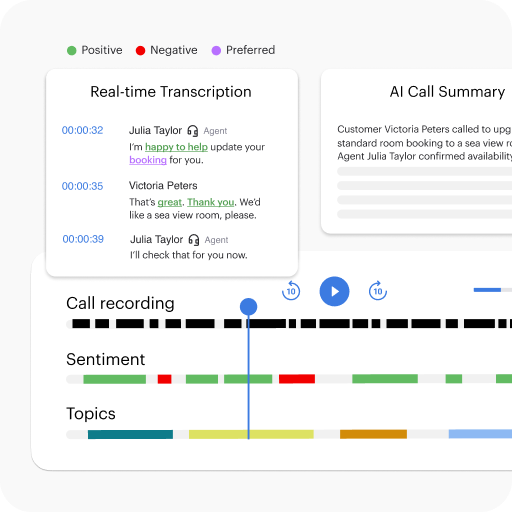 ai speech analytics