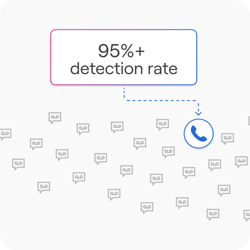 amd detection