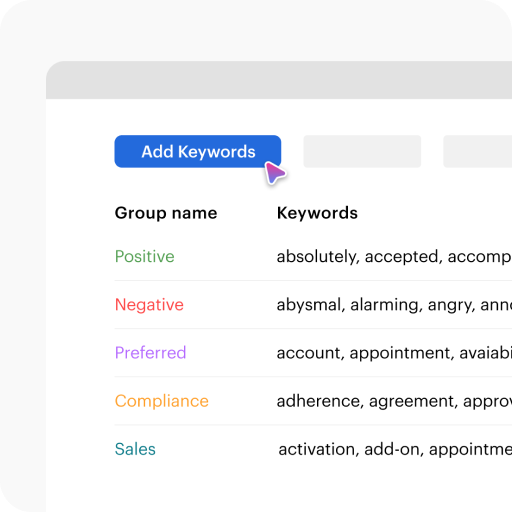 call keywords