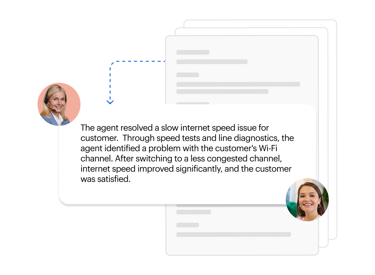 call summaries