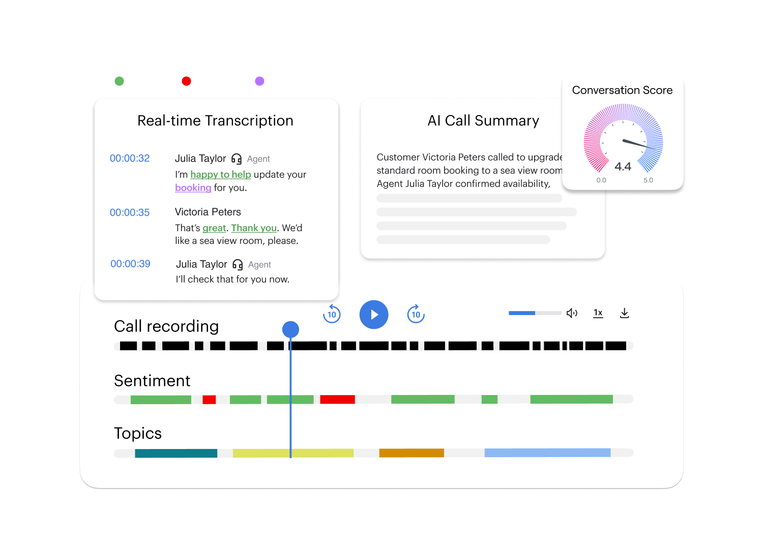 speech analytics