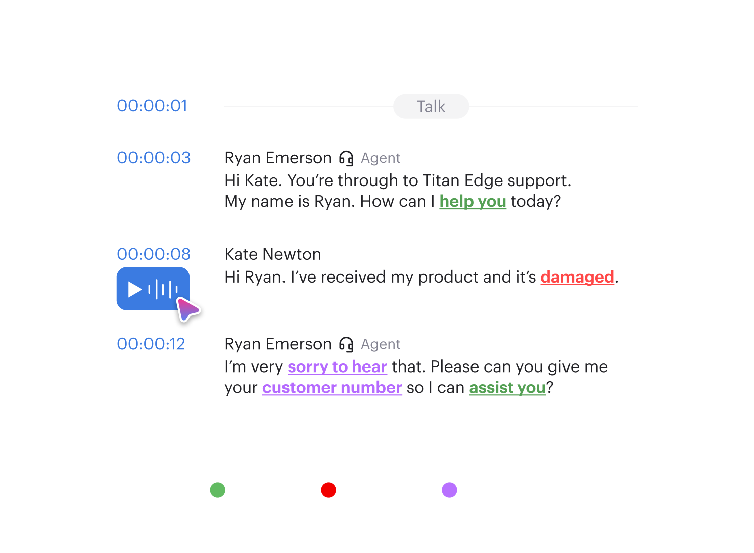 call transcription