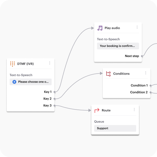 flow builder