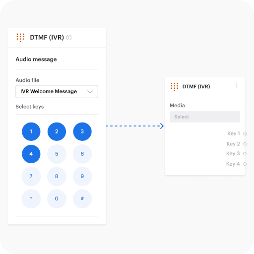 ivr keypad