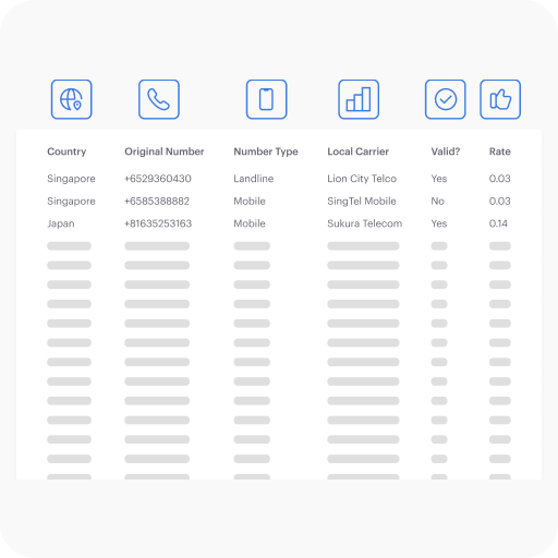 number validation