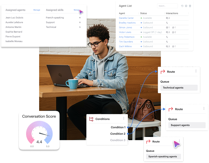 remote contact center software