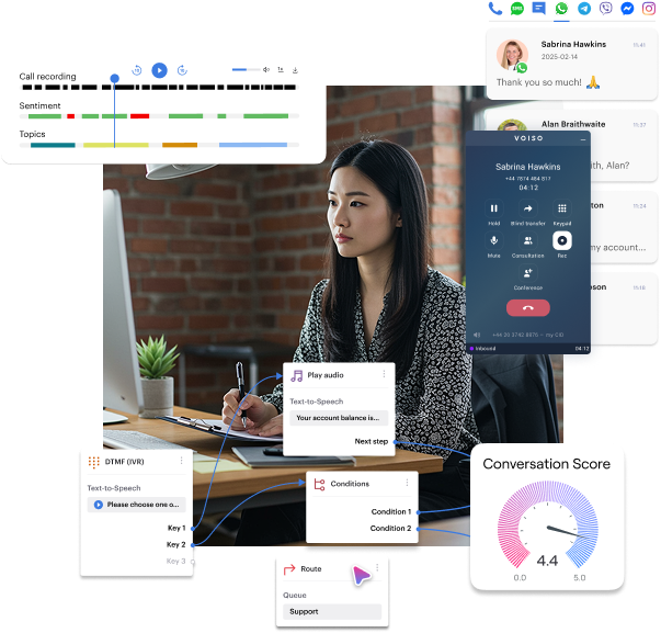 support contact center software