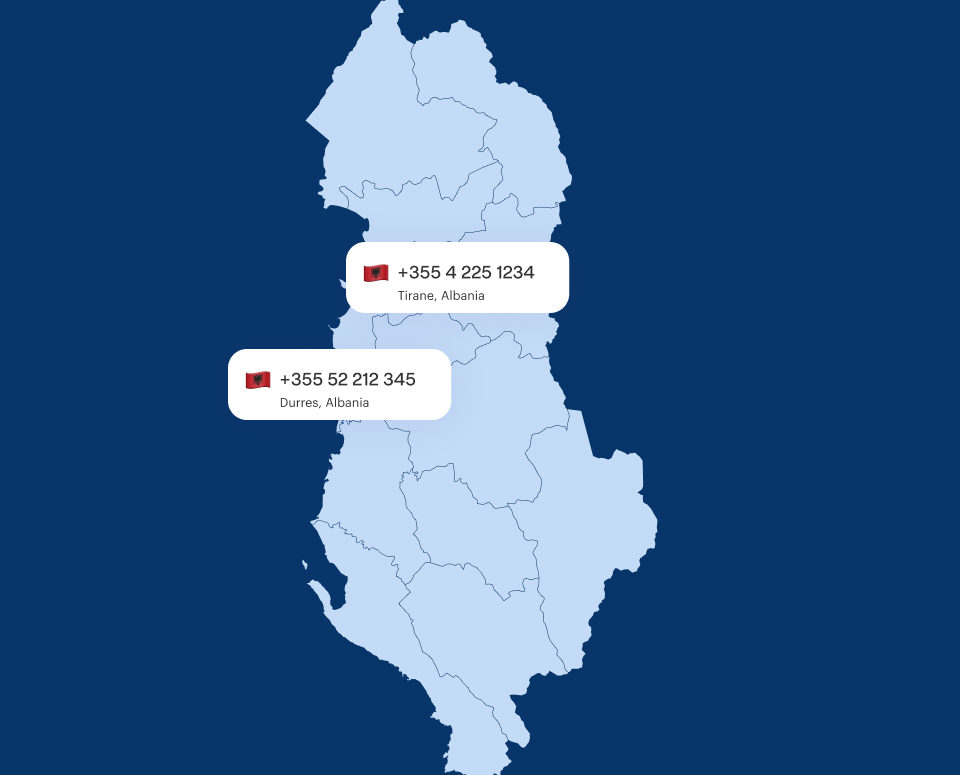 Albania virtual phone number