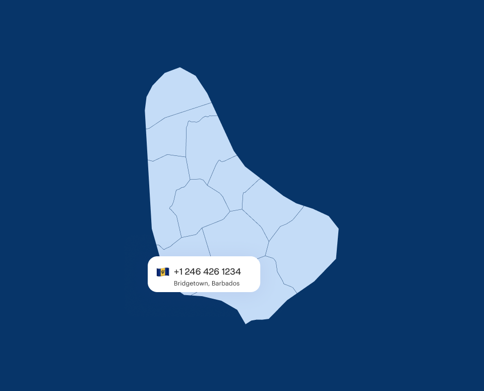Barbados virtual phone number