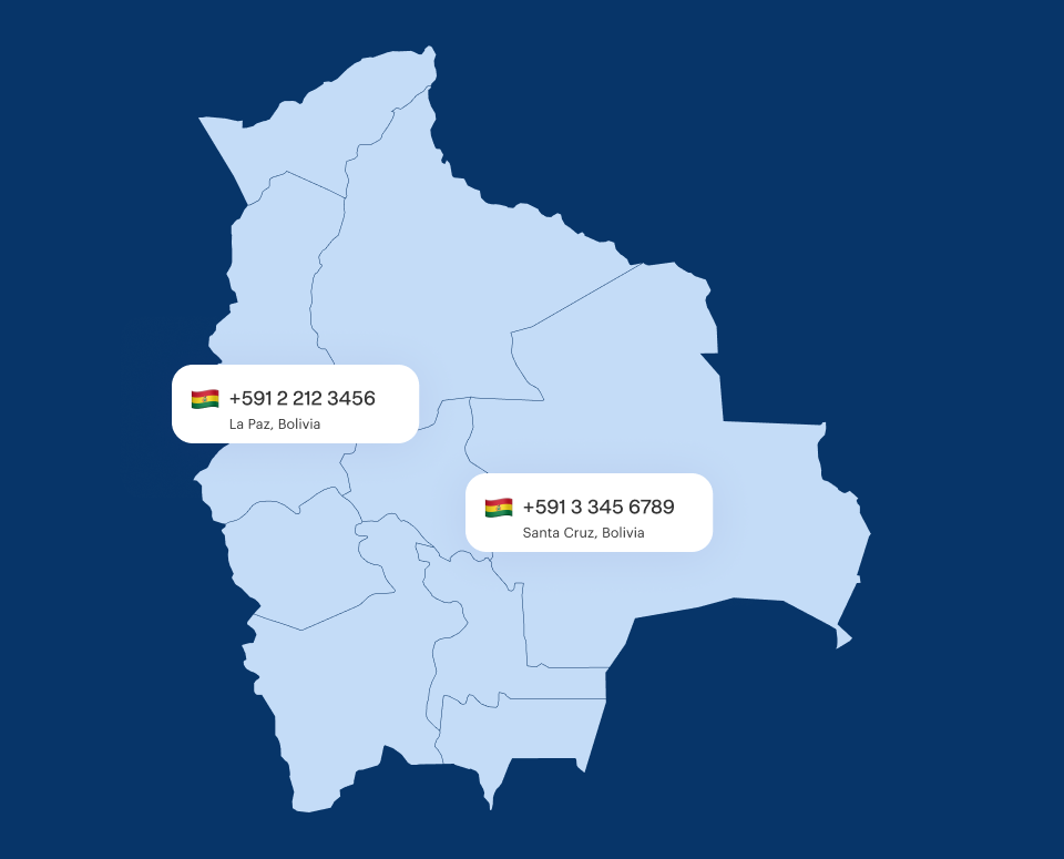 Bolivia virtual phone number