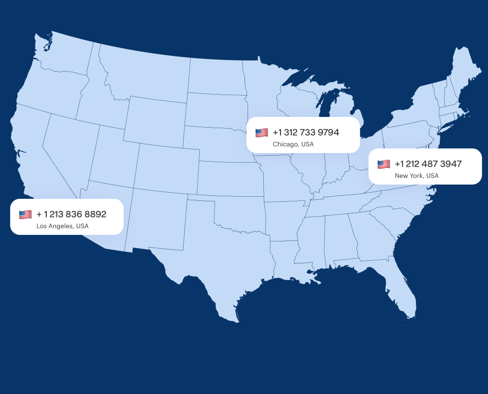 USA virtual phone number