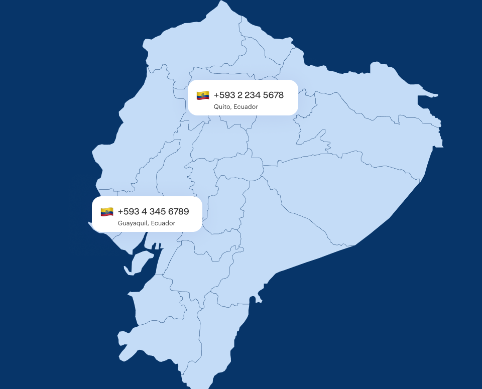 ecuador virtual phone numbers