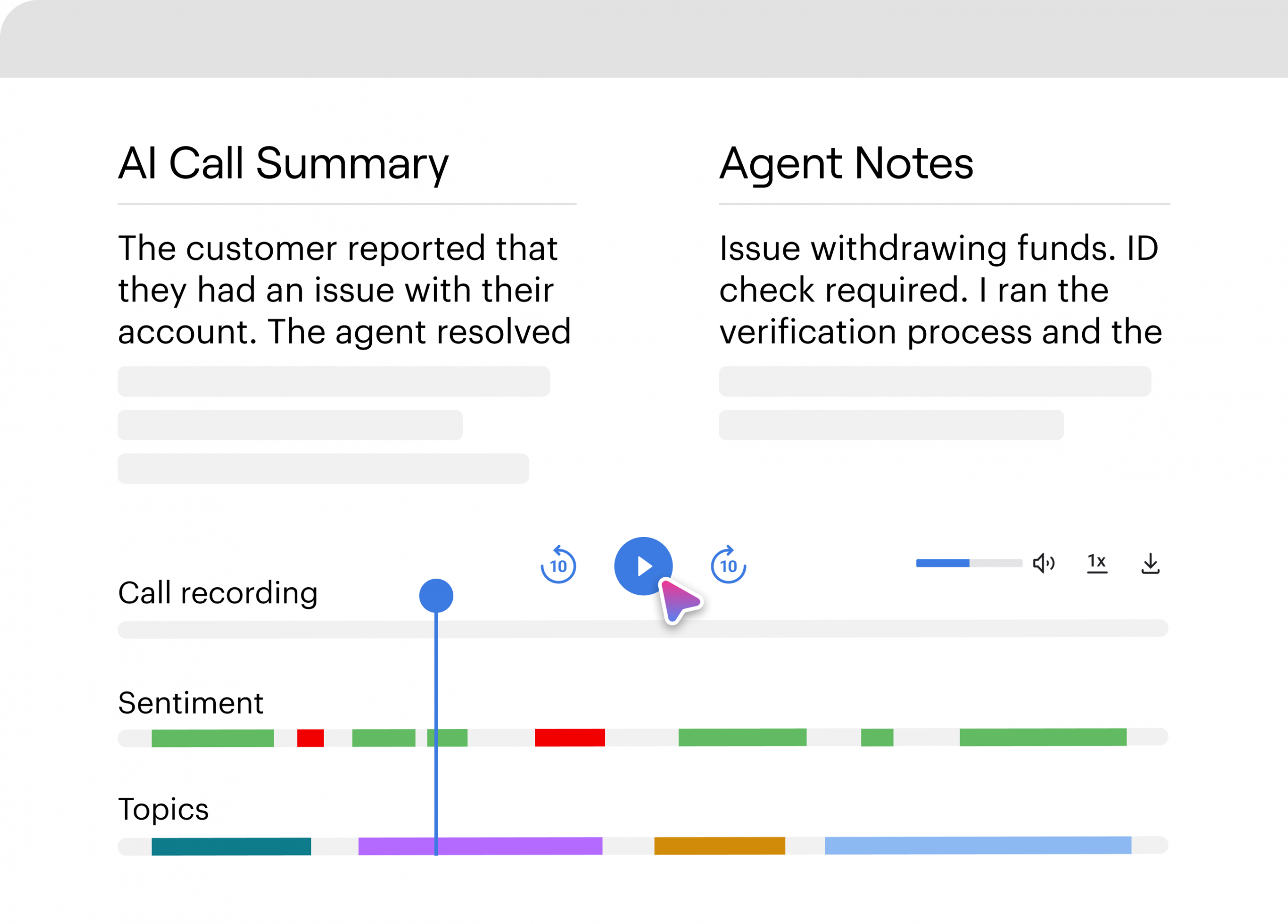 agent reporting call center