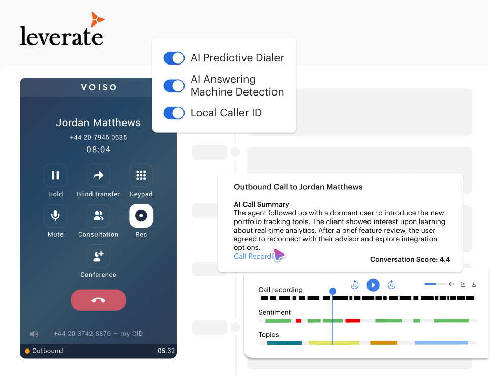 leverate
