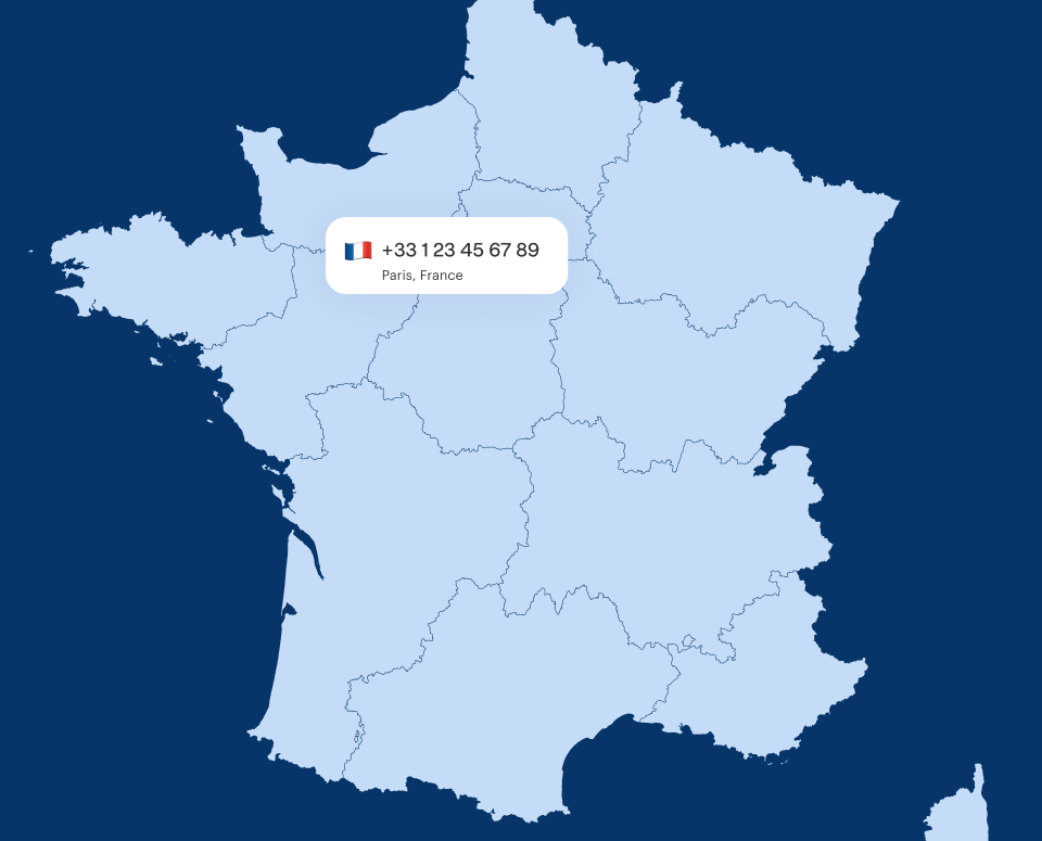Virtual Phone Number Paris