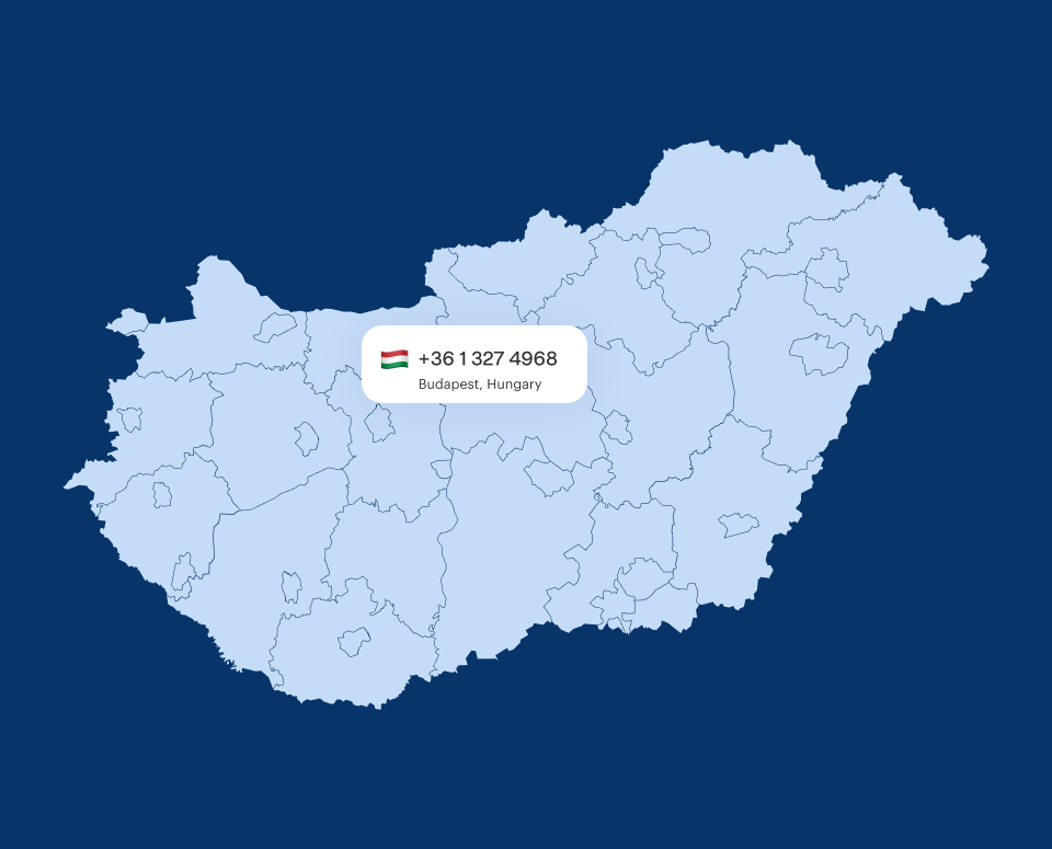 Virtual Phone Number Budapest