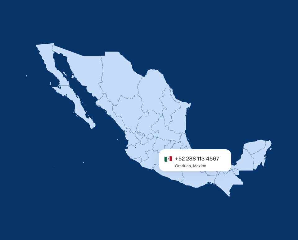 Virtual Phone Number Otatitlan