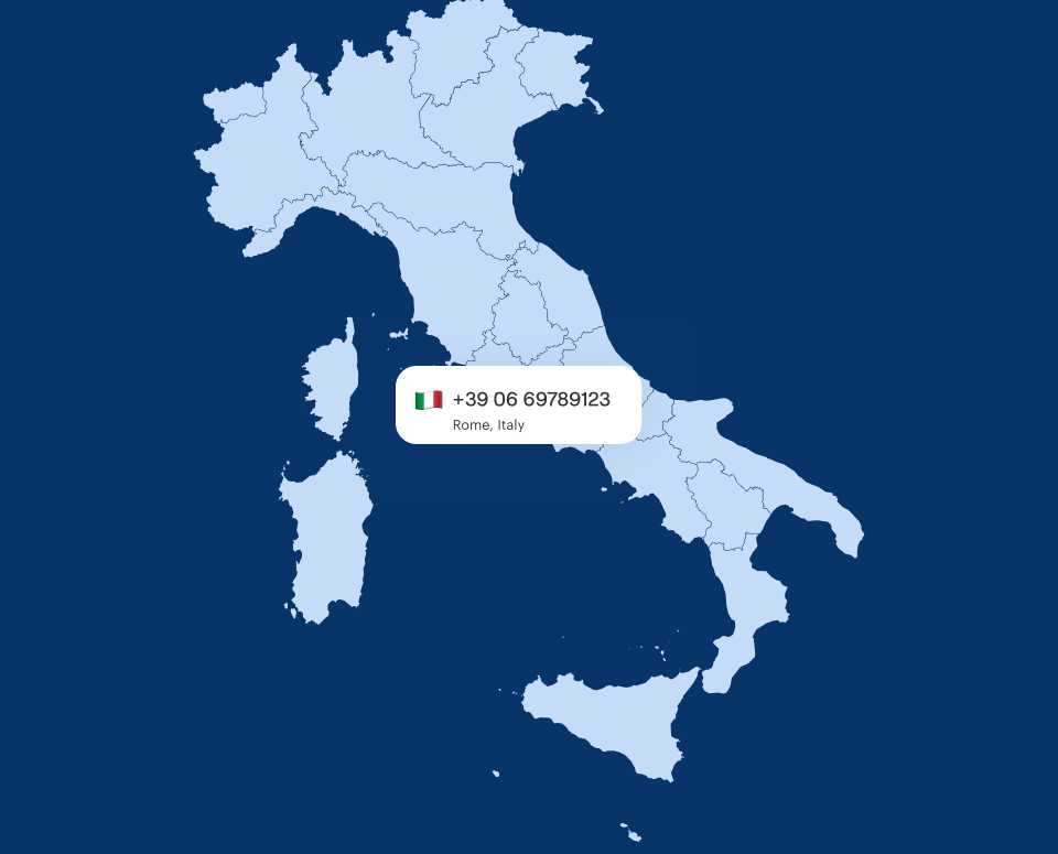 Virtual Phone Number Rome