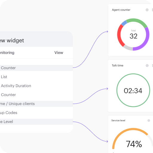 Call Center QA Software