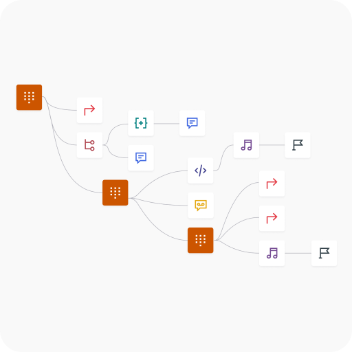 Multi Level IVR System