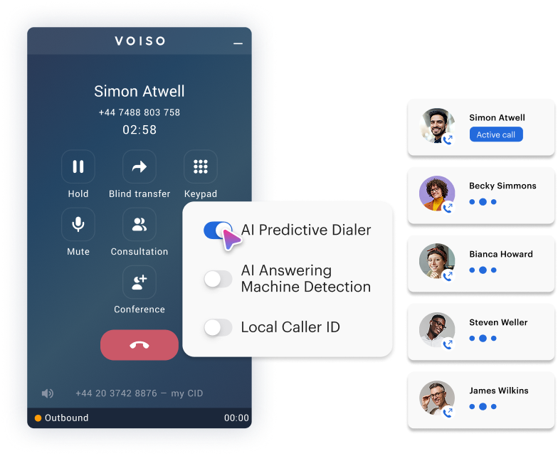 Auto Dialer Software Call Center