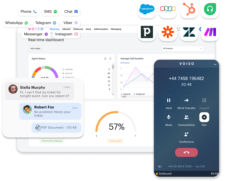 Call Center Software