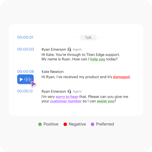 Call Center Coaching Software
