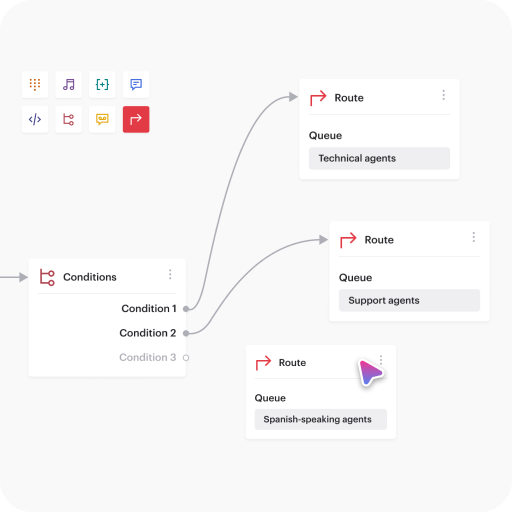 Call Center Call Routing Software