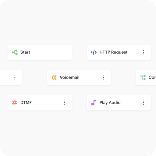 Call Center Call Routing Software