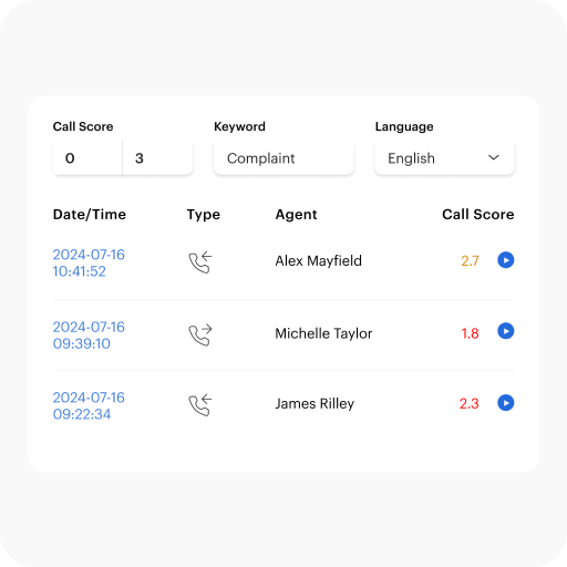 Call Center Coaching Software