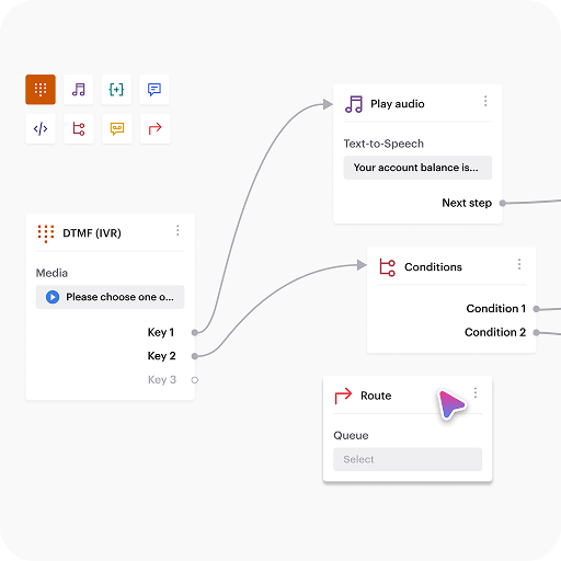 Call Center Software